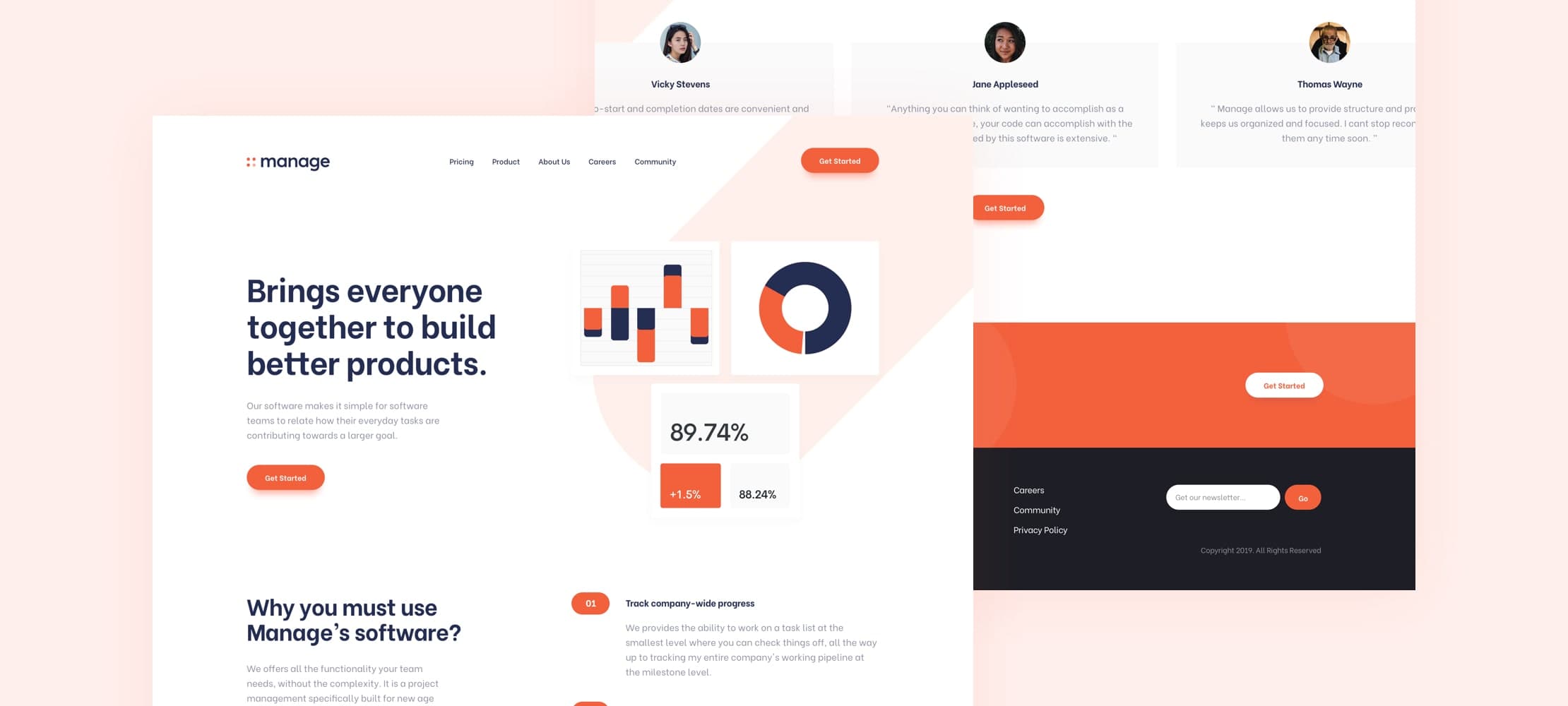 Manage-image