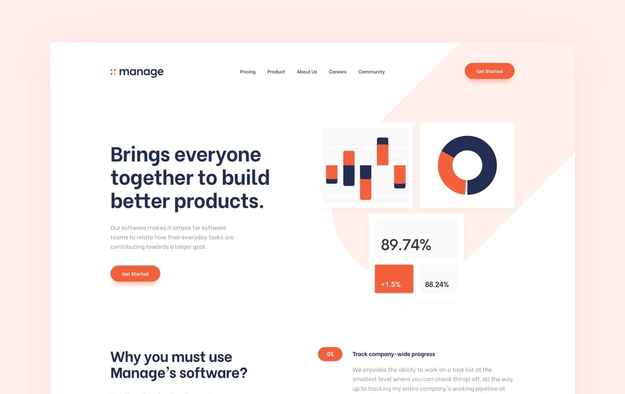 Manage-image
