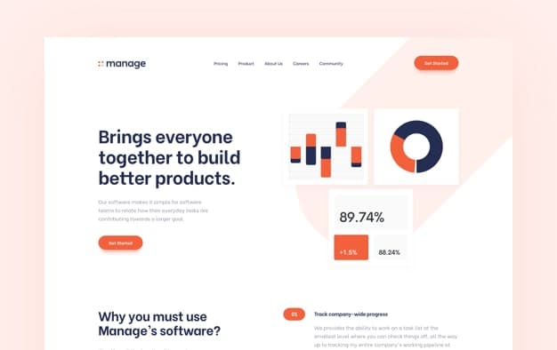 Manage-image