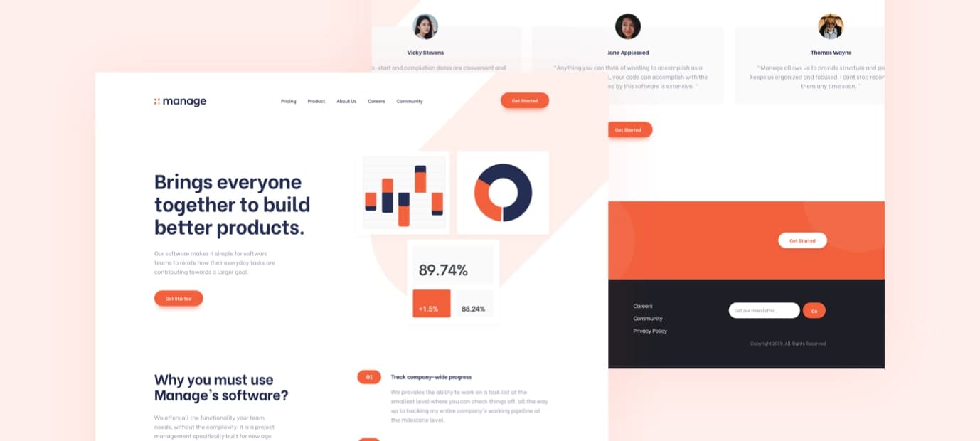 Manage-image