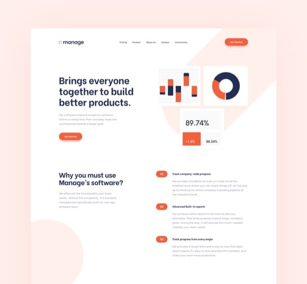 Manage-image